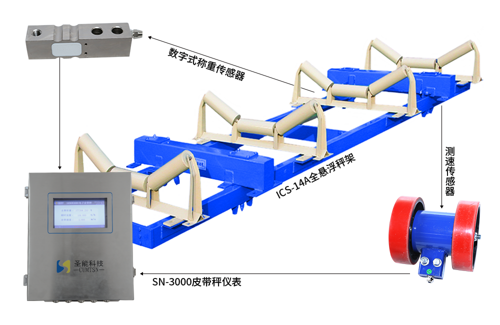 开云体育手机app下载:我国路面机械网新闻中心