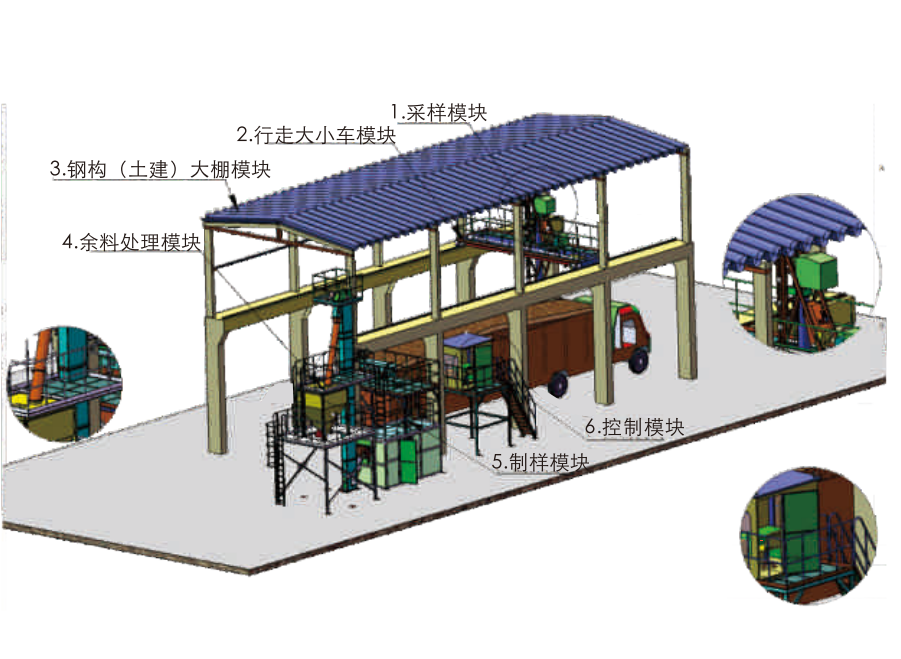 开云体育手机app下载:全球包裹分拣系统：电商快递扩容与物流智能化驱动下的高增进阶2025年5919亿2032年规模1388亿26-32年CAGR131%